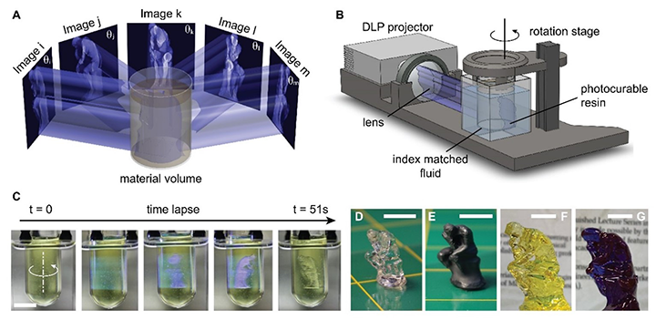 CAL volumetric fabrication